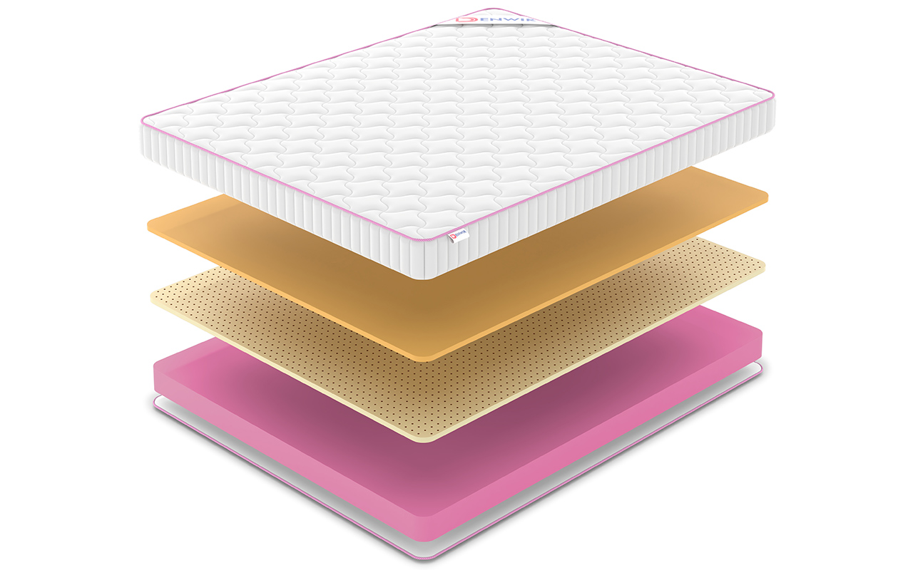 Denwir Mega Roll Air 14 фото 3